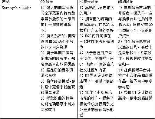 QuickQ与同类软件的深度对比分析
