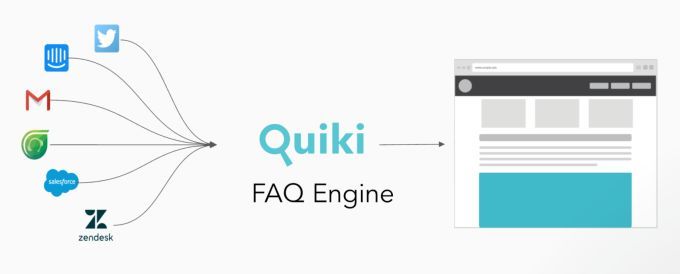 Quickq常见问题详解大全
