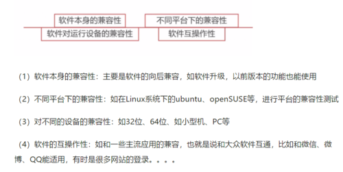 Quickq软件兼容性深度解析