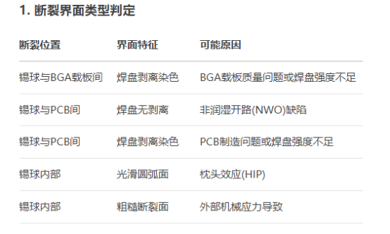 Quickq官网常见问题解答中心详解