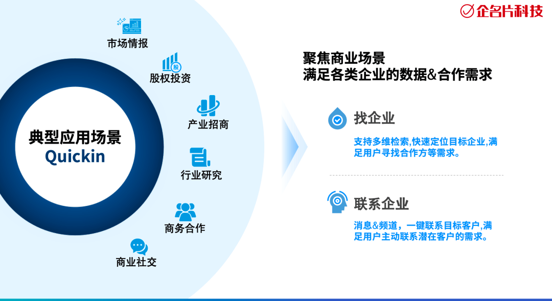 Quickq软件未来发展展望与趋势分析