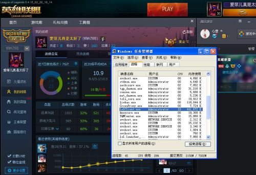 晚间游戏卡顿真相,网络高峰期优化全攻略