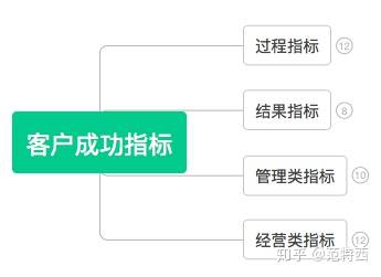 房间创建失败与连接异常的深度解析及应对策略