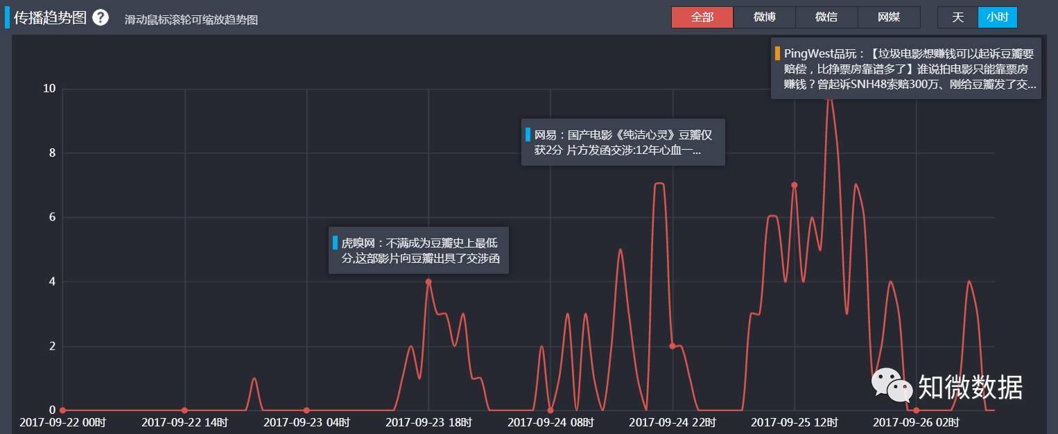 破解东南亚服高峰期延迟困局,系统性处理思路与实践路径