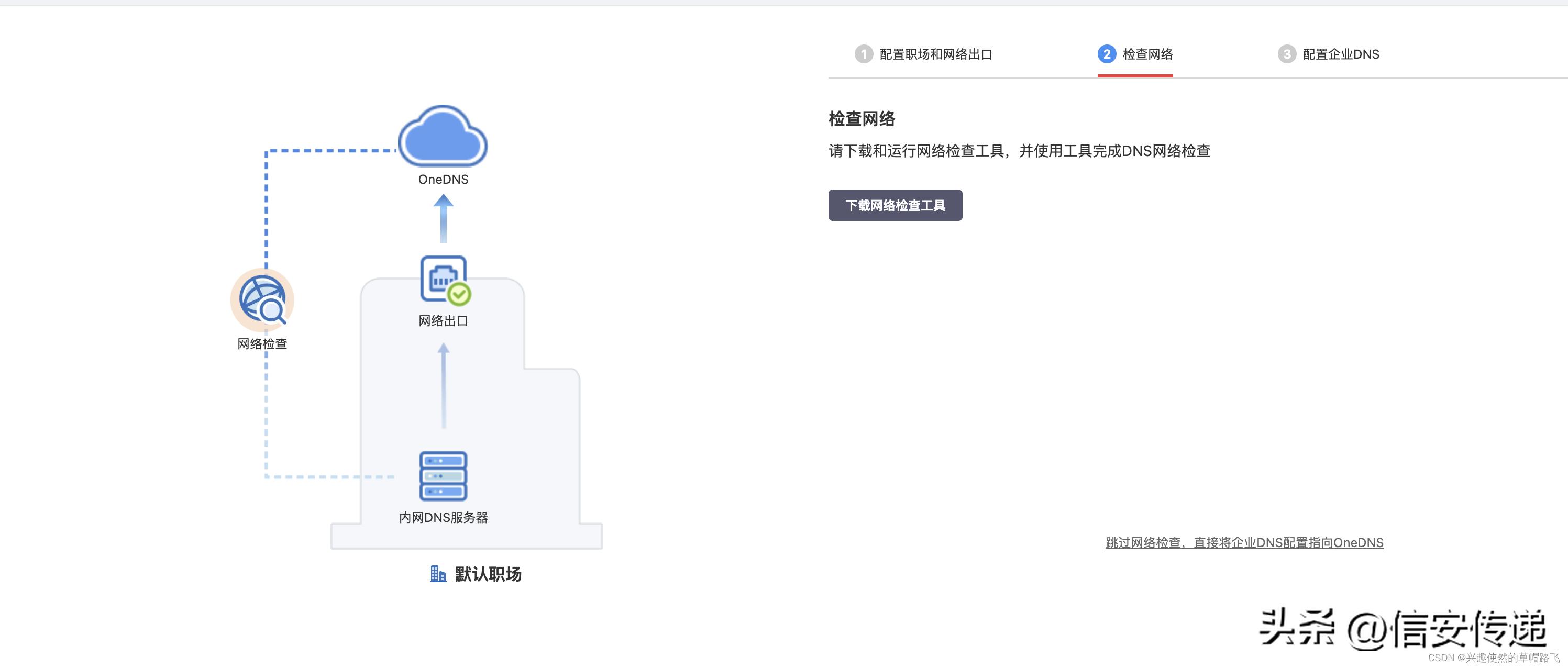 DNS解析失败致登录延迟,成因深度剖析与速效解决方案