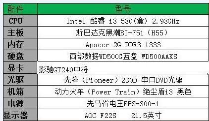 丢包率过高改善策略,实用排查清单与系统性解决方案