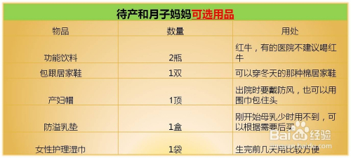 排位冲分必看,无懈可击竞技环境的网络准备清单