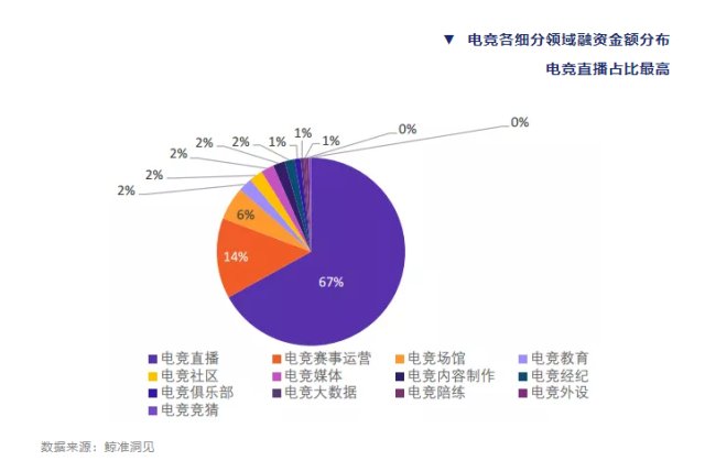 线上比赛延迟波动临场处理实战全攻略