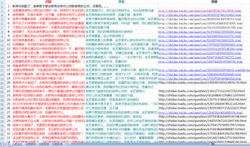 新站收录加速秘籍,联机优化内容精准创作与推广策略