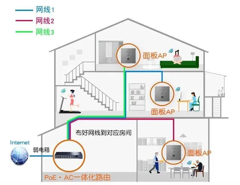 破局海外宿舍网络困境,联机问题深度剖析与优化策略