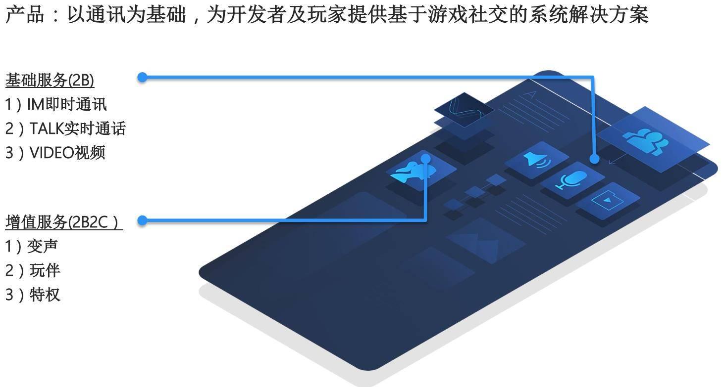 异地联机语音延迟优化终极解决方案突破空间限制