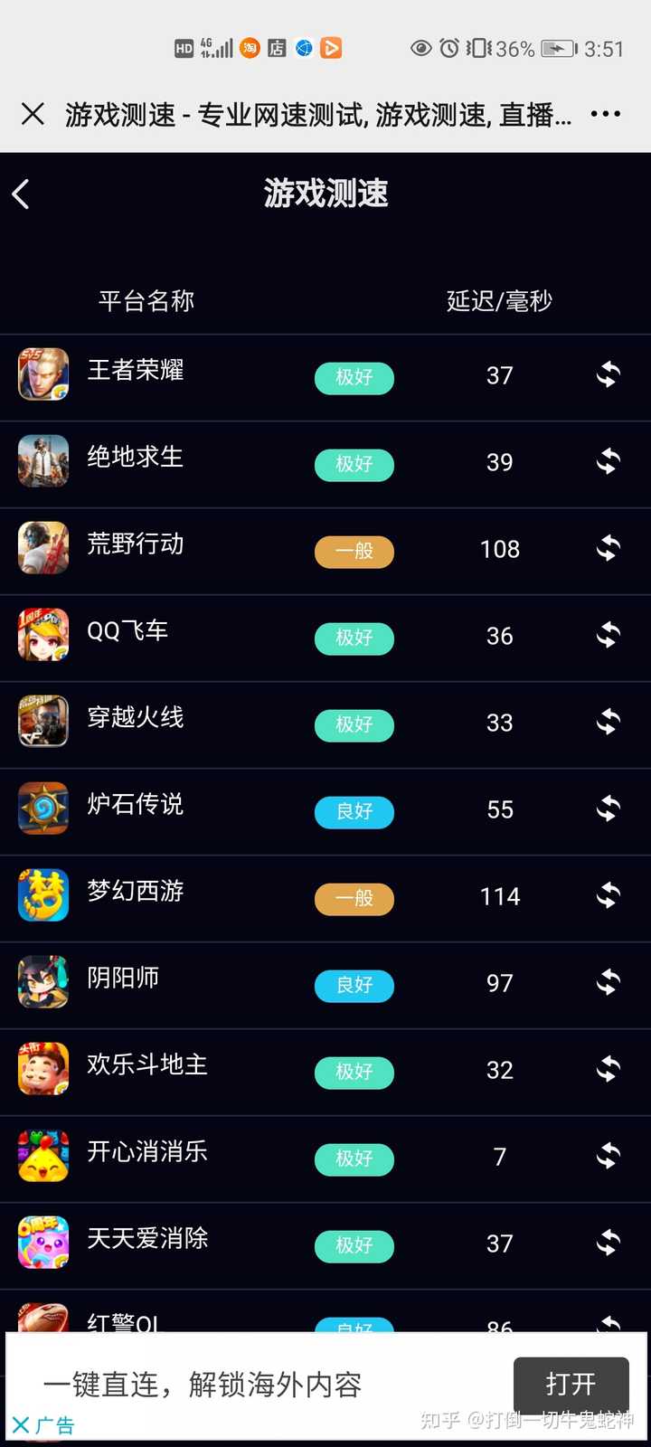 下载快≠游戏流畅,解码流畅体验的隐形技术壁垒
