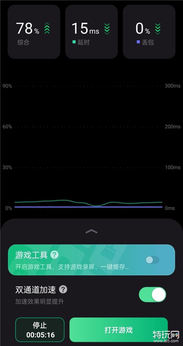 下载快≠游戏流畅,解码流畅体验的隐形技术壁垒