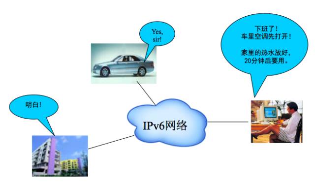 IPv6对游戏连接的深度影响与优势解析